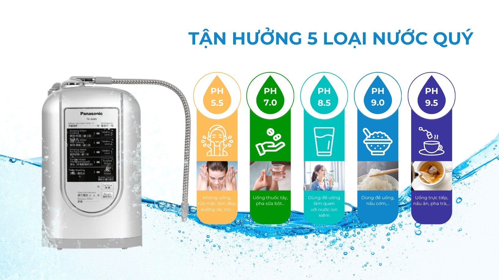 5 chế độ nước quý - Sống khỏe thảnh thơi