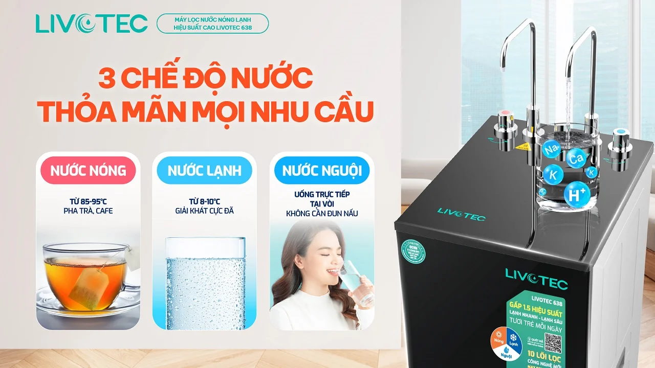 Hệ thống 2 vòi 3 chế độ nước Nóng Lạnh Nguội