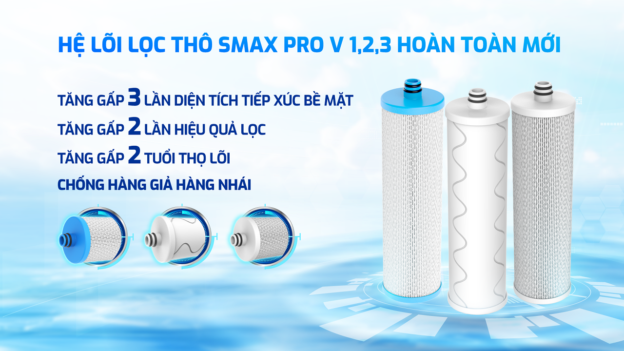 Hệ thống lọc thô Smax Pro V được thiết kế thông minh