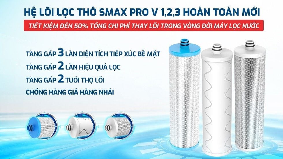 Hệ lõi lọc thô Smax Pro V tiết kiệm đến 50% chi phí thay lõi