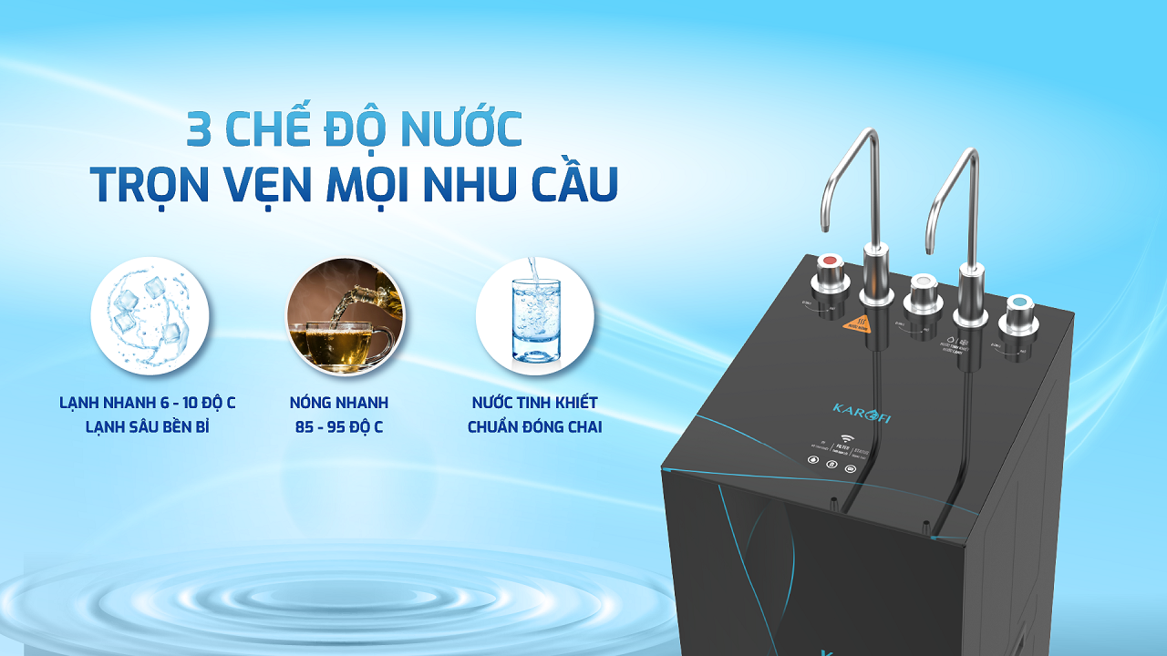 Máy lọc nước nóng lạnh Karofi KAD-X68 cung cấp 3 chế độ nước