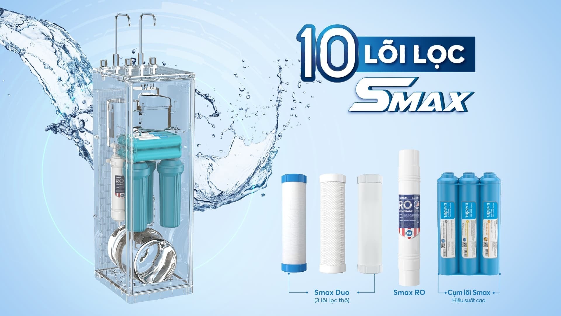 Máy lọc nước Karofi KAH-D10 trang bị 10 lõi lọc hiệu suất cao