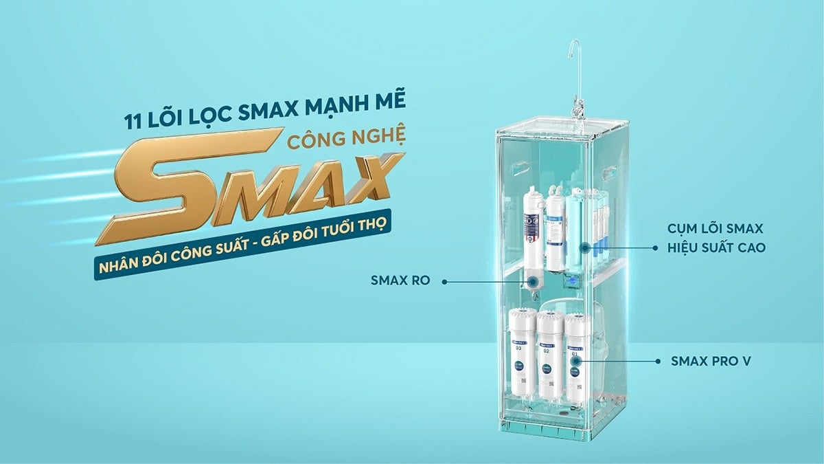 Karofi KAQ-D36S sở hữu 11 lõi lọc Smax lọc sạch vượt trội