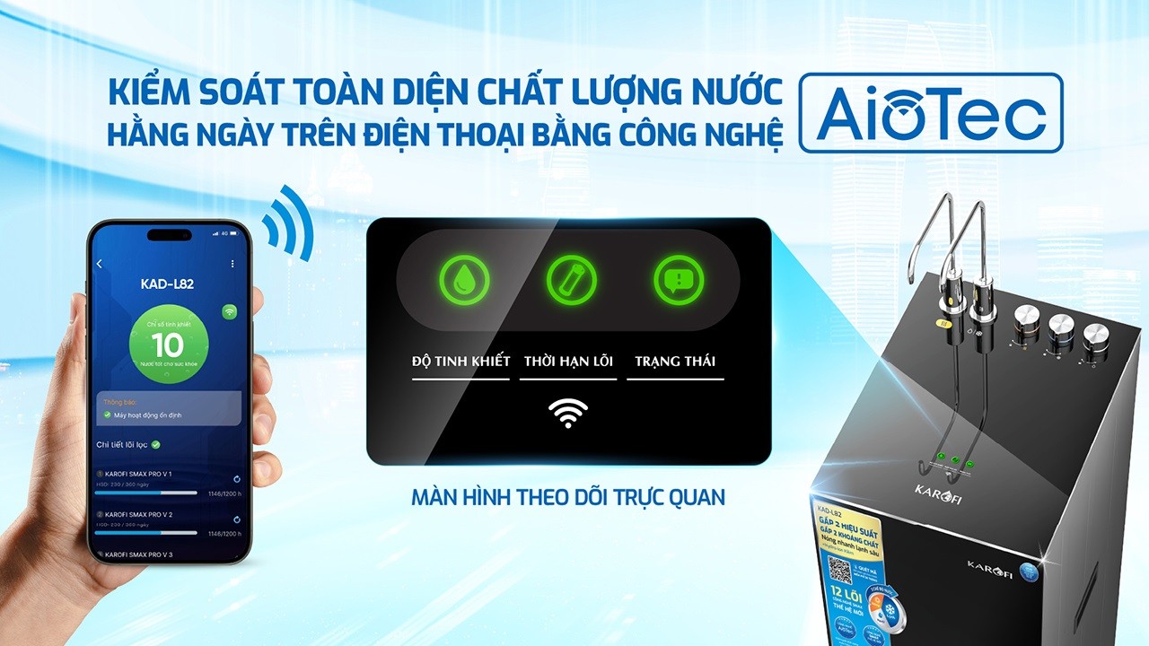 Máy Karofi KAD-L82 tích hợp Công nghệ AioTec giúp giám sát chất lượng nước