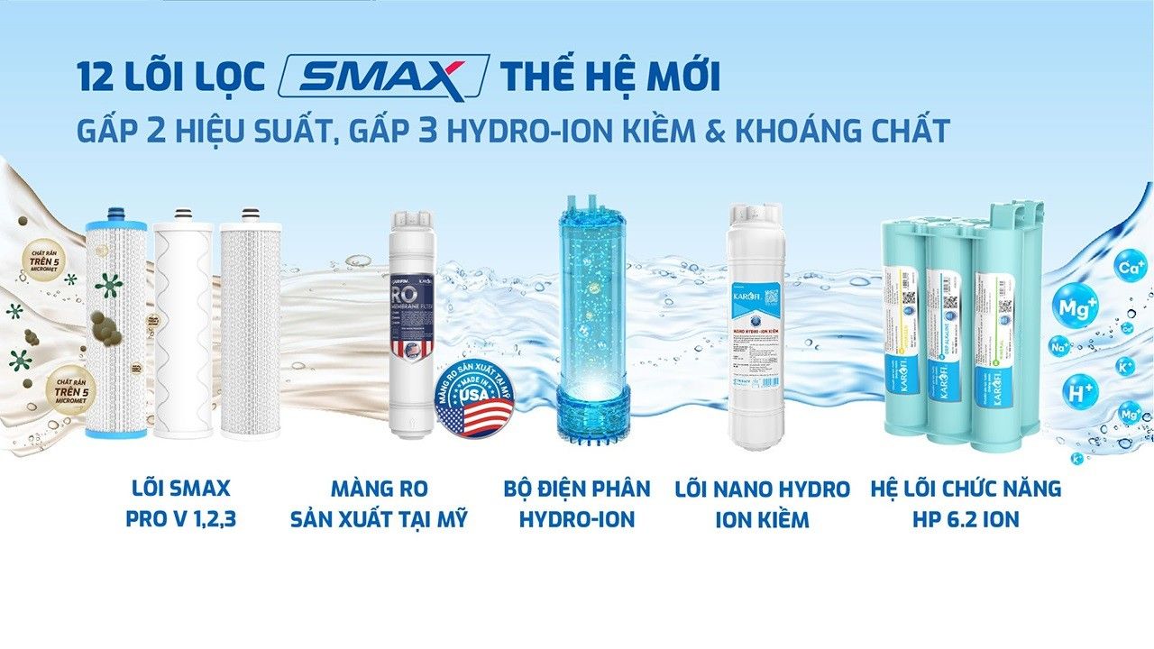 Máy lọc nước Karofi KAE-S85 được trang bị 12 lõi lọc Smax thế hệ mới