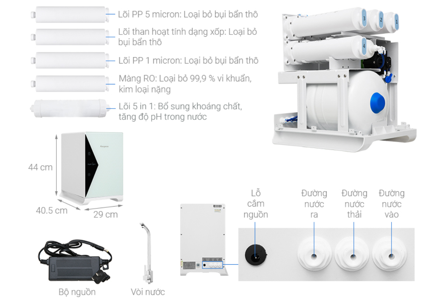 Việc sử dụng đúng lõi số 3 XB New là điều kiện cần để vận hành chuẩn thông số