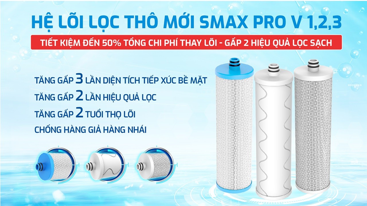 Máy lọc nước Karofi&nbsp;KAD-X69&nbsp;trang bị hệ thống&nbsp;bộ 3 lõi lọc thô Smax Pro V