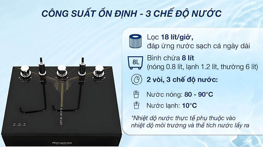 Công suất lọc mạnh mẽ lên đến 18 lít/h