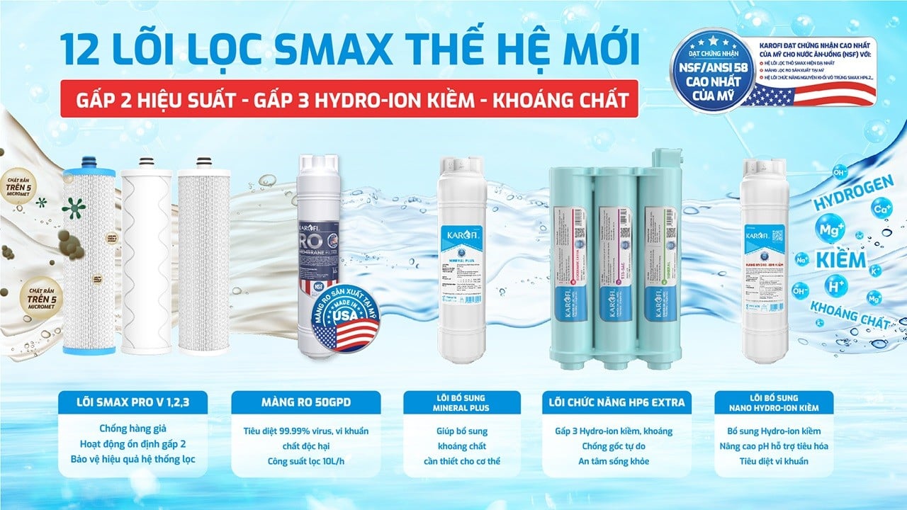Máy lọc nước&nbsp;KAD-X59&nbsp;trang bị hệ thống&nbsp;12 lõi lọc Smax thế hệ mới hiện đại