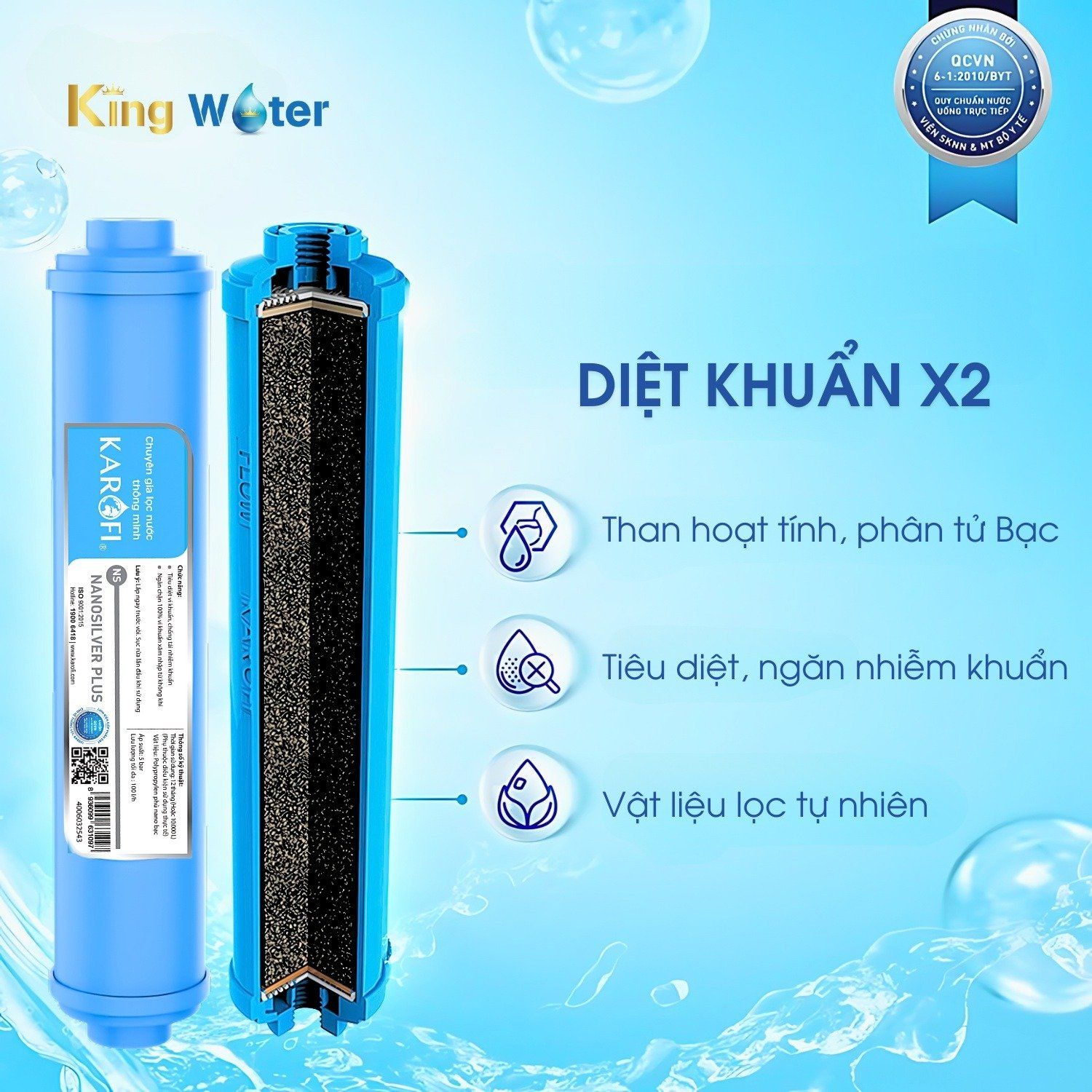 Lõi Karofi Nano Silver Plus trang bị công nghệ nano bạc hiện đại