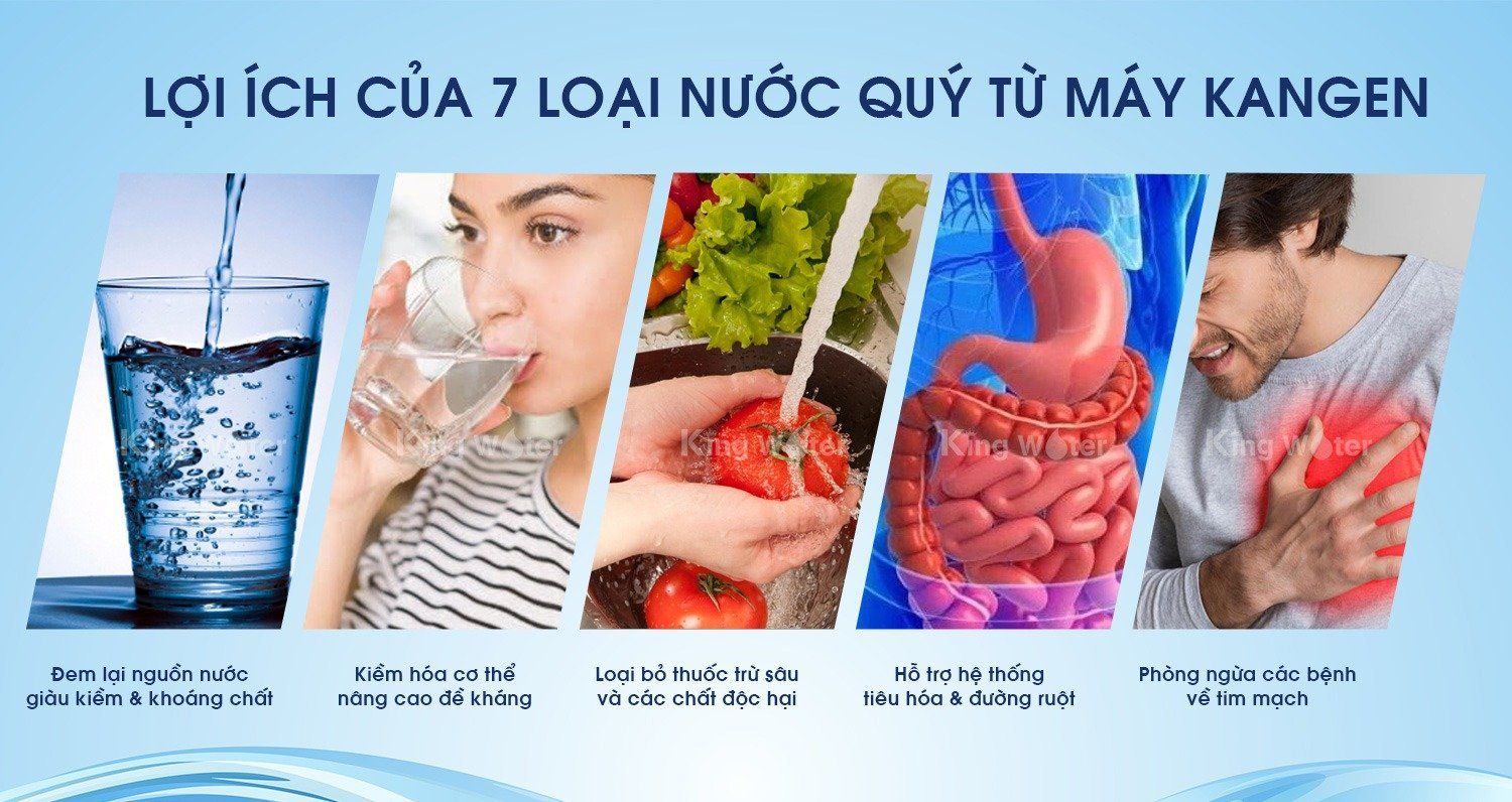 Lợi ích của 7 loại nước quý từ máy Kangen K8