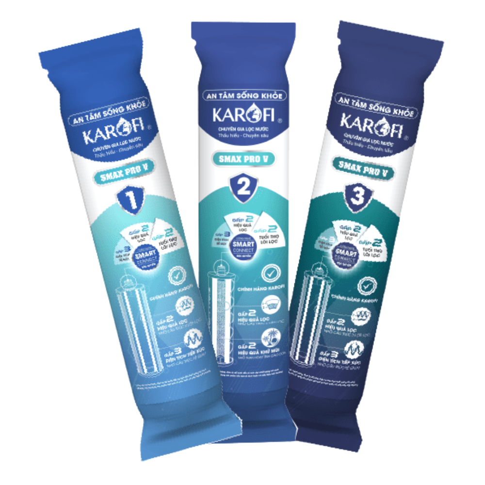 Danh mục - Lõi Lọc