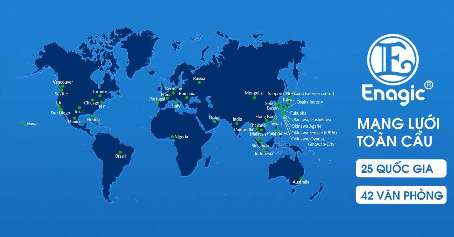 Mạng lưới quốc gia toàn cầu của Enagic