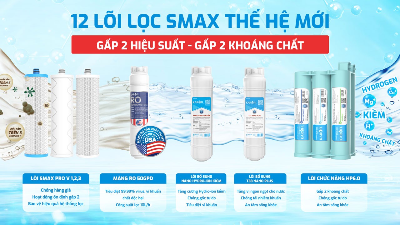 Máy lọc Karofi&nbsp;KAD-L82 trang bị hệ thống&nbsp;12 lõi lọc Smax thế hệ mới