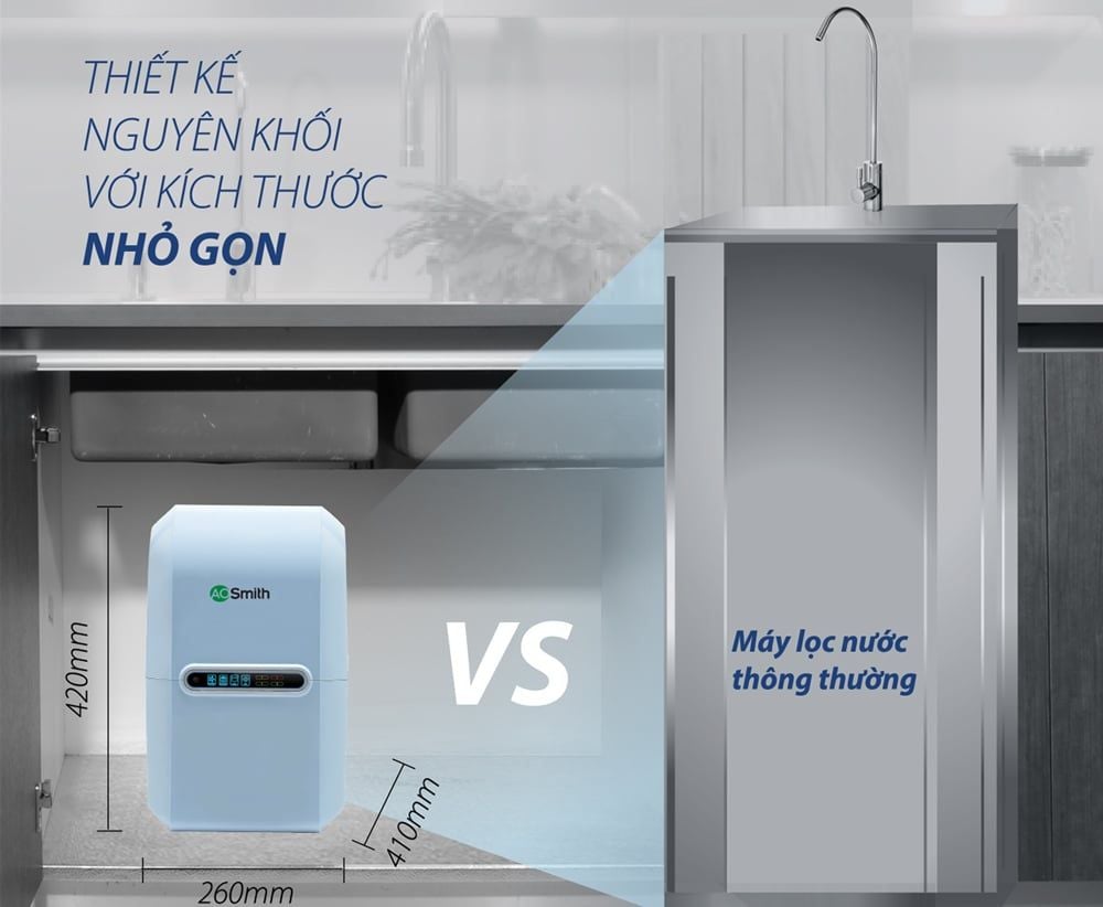 Máy lọc nước âm tủ AO Smith – Chuẩn mực công nghệ Mỹ, bền bỉ vượt thời gian