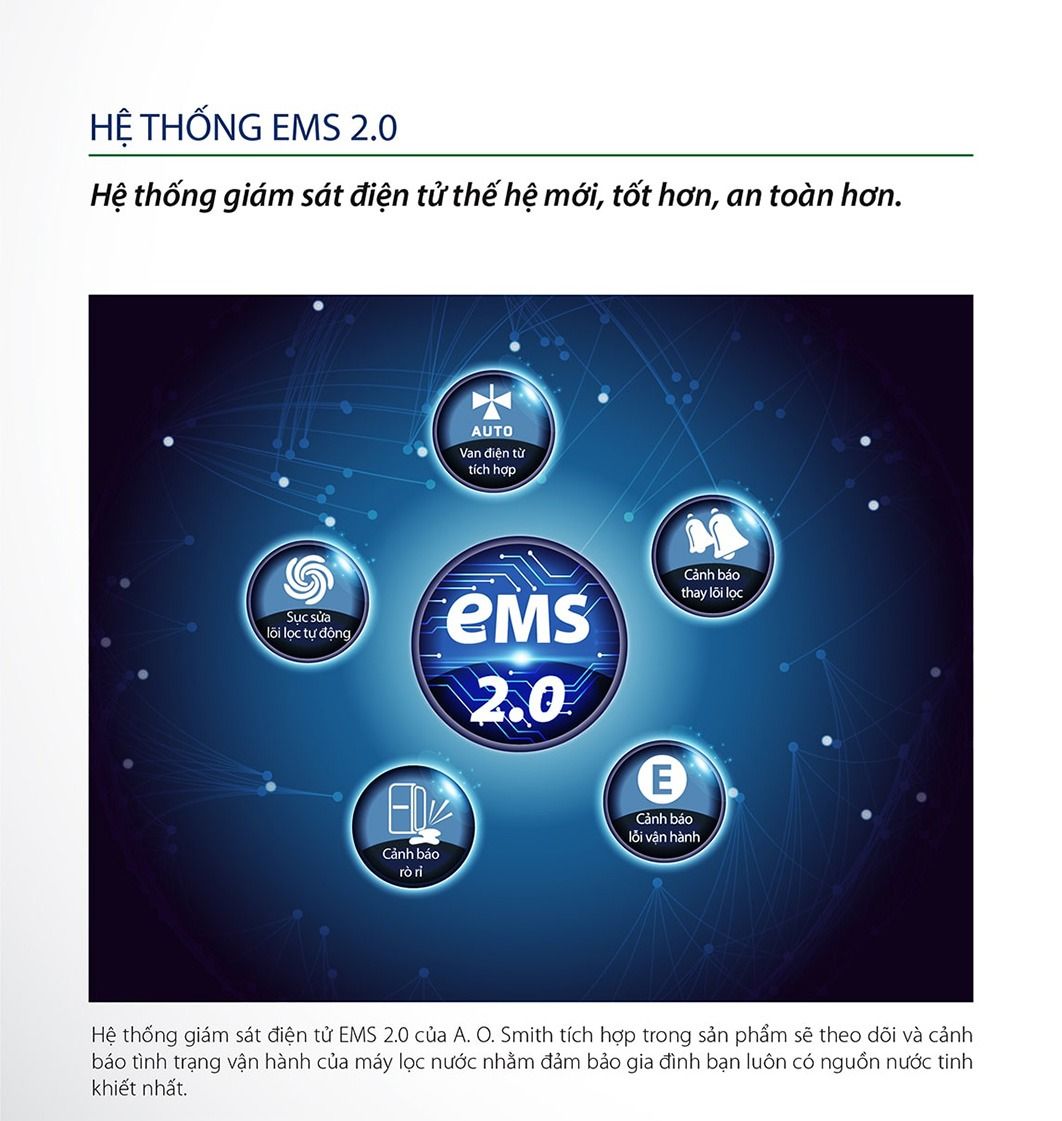 Dòng Ao Smith E2 được trang bị hệ thống EMS 2.0