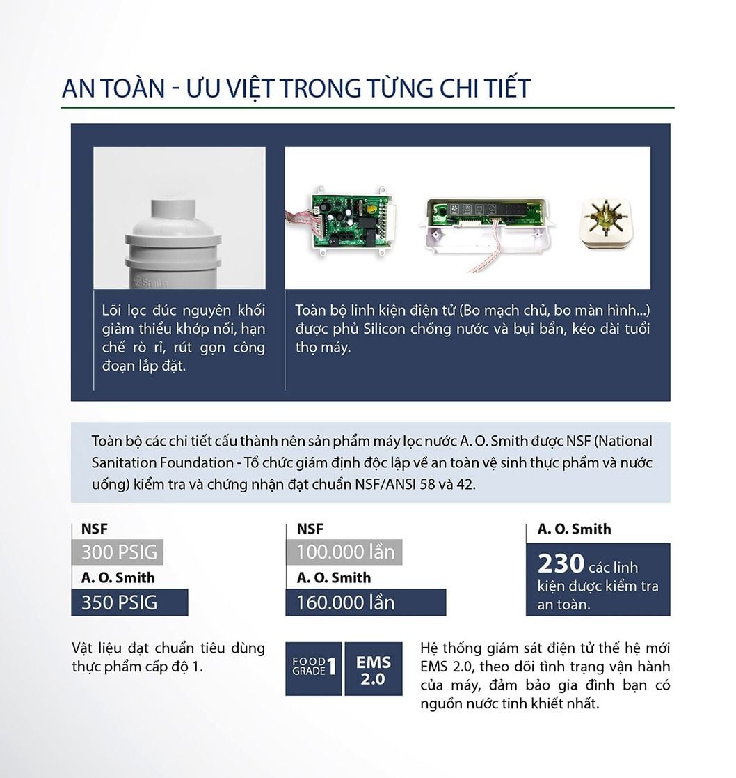 Máy lọc nước Ao Smith E2 là chiếc máy được chăm chút cẩn thận đến từng chi tiết
