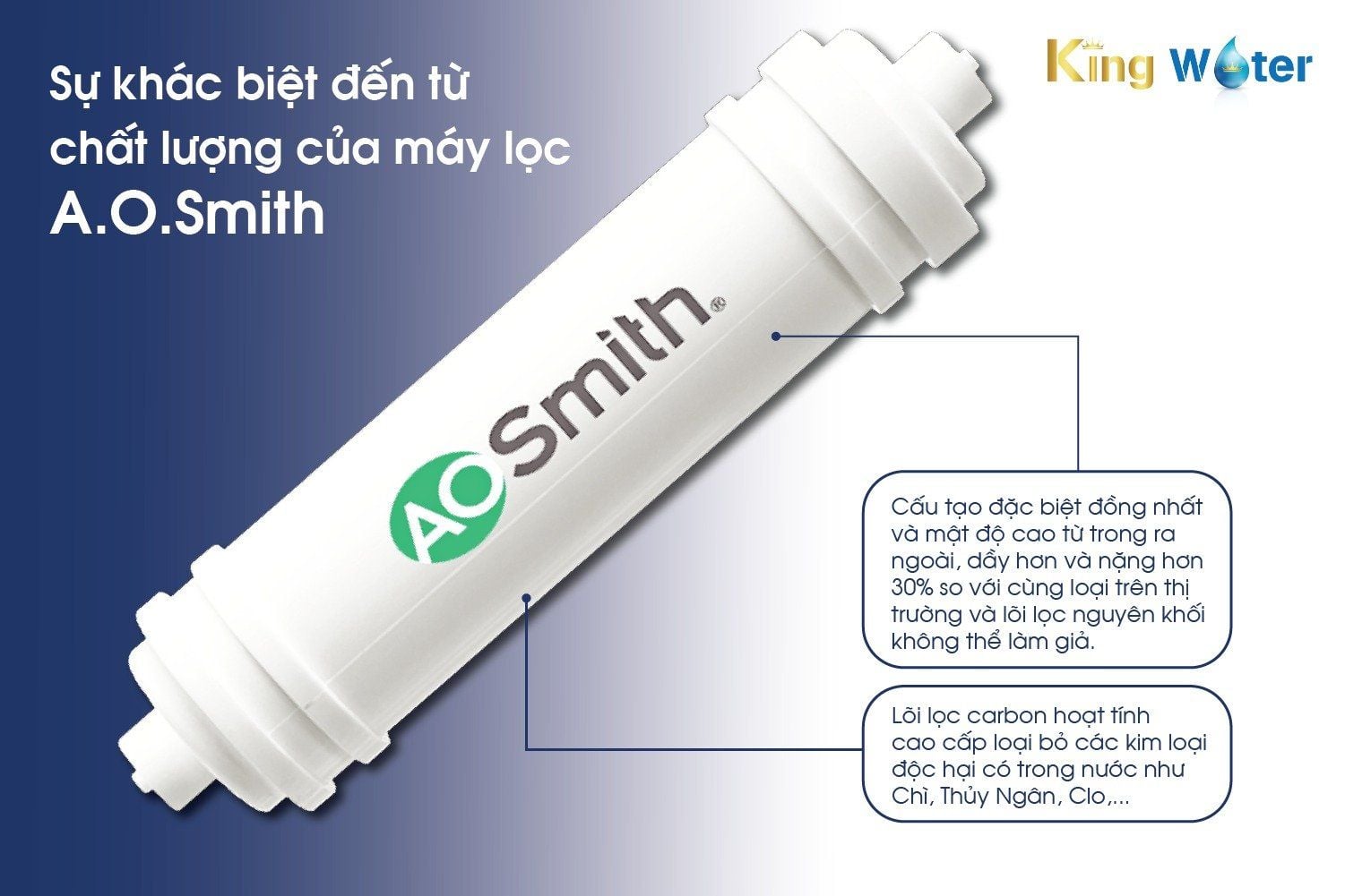 Lõi lọc thiết kế nguyên khối, lắp đặt dễ dàng