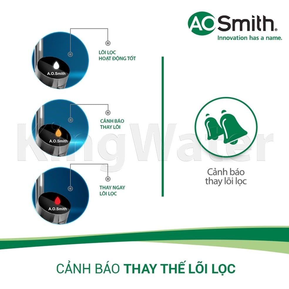 Máy lọc nước Aosmith A2 có cảnh báo thay lõi lọc