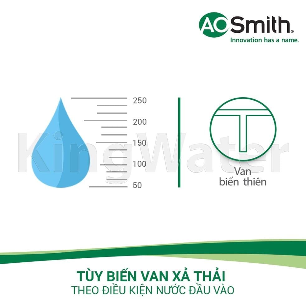 Van biến thiên cũng là một tính năng thông minh khác của máy lọc nước A2