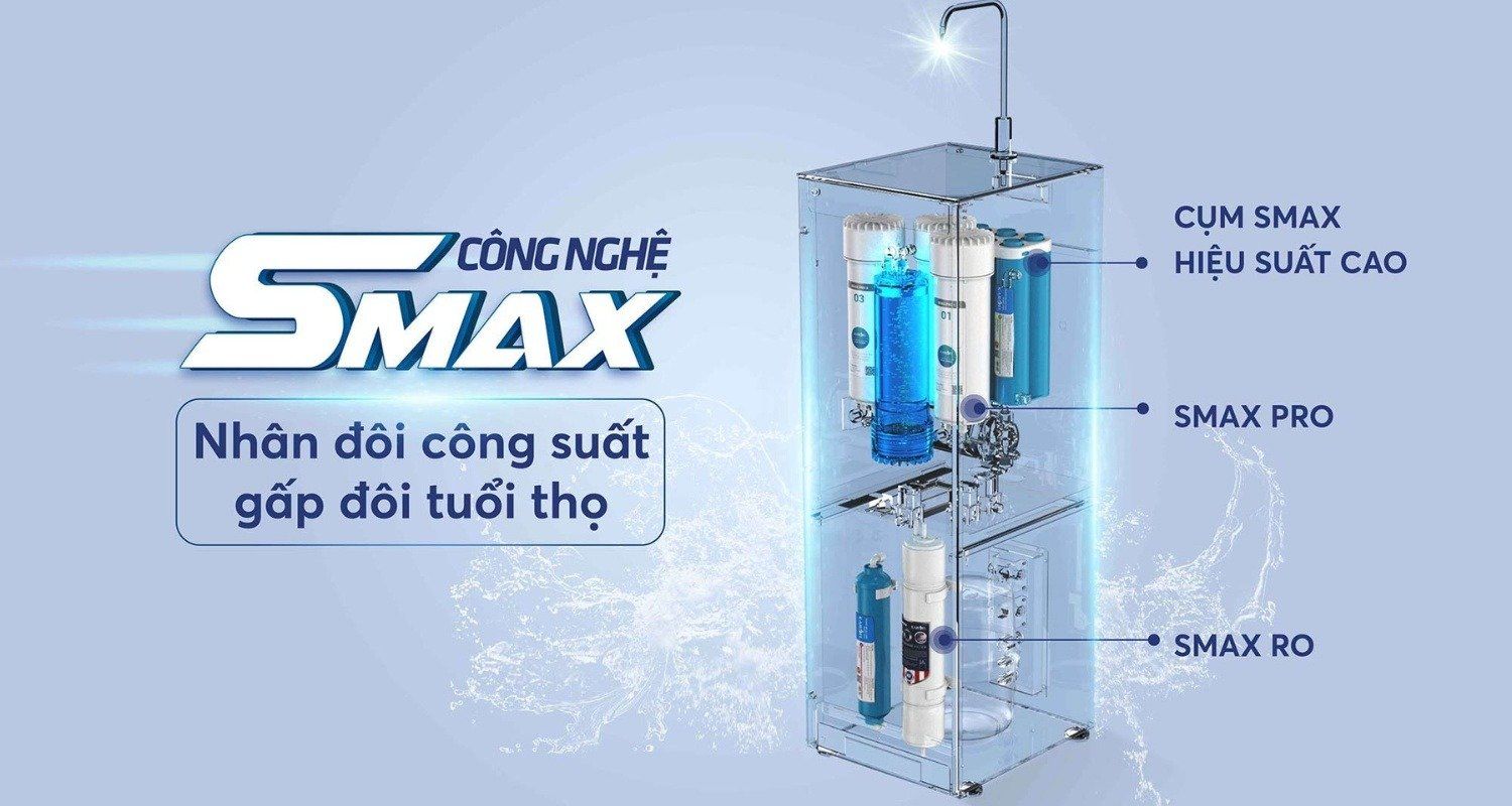 Hệ thống 11 lõi lọc Smax mạnh mẽ của Karofi KAE-S65 giúp nhân đôi công suất lọc, tăng gấp đôi tuổi thọ