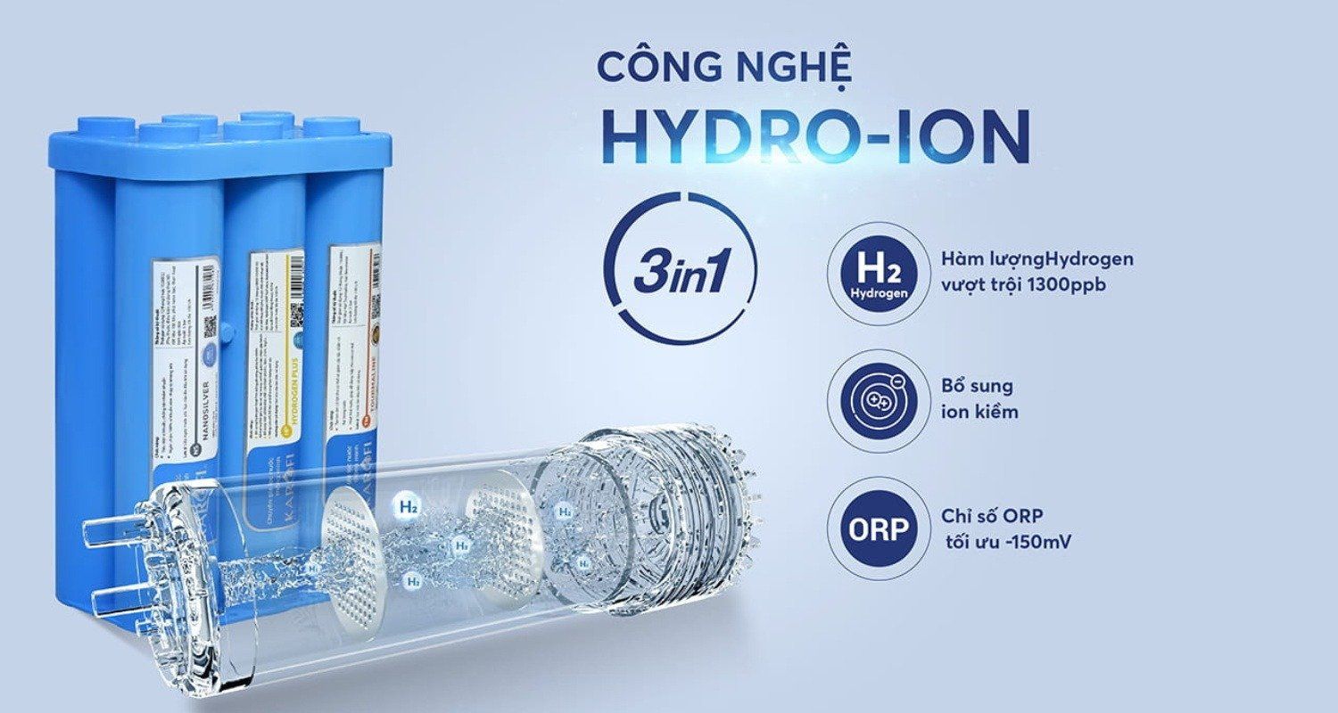 Công nghệ Hydro-ion độc quyền của Karofi KAE-S65 tạo ra nước ion kiềm giàu hydro