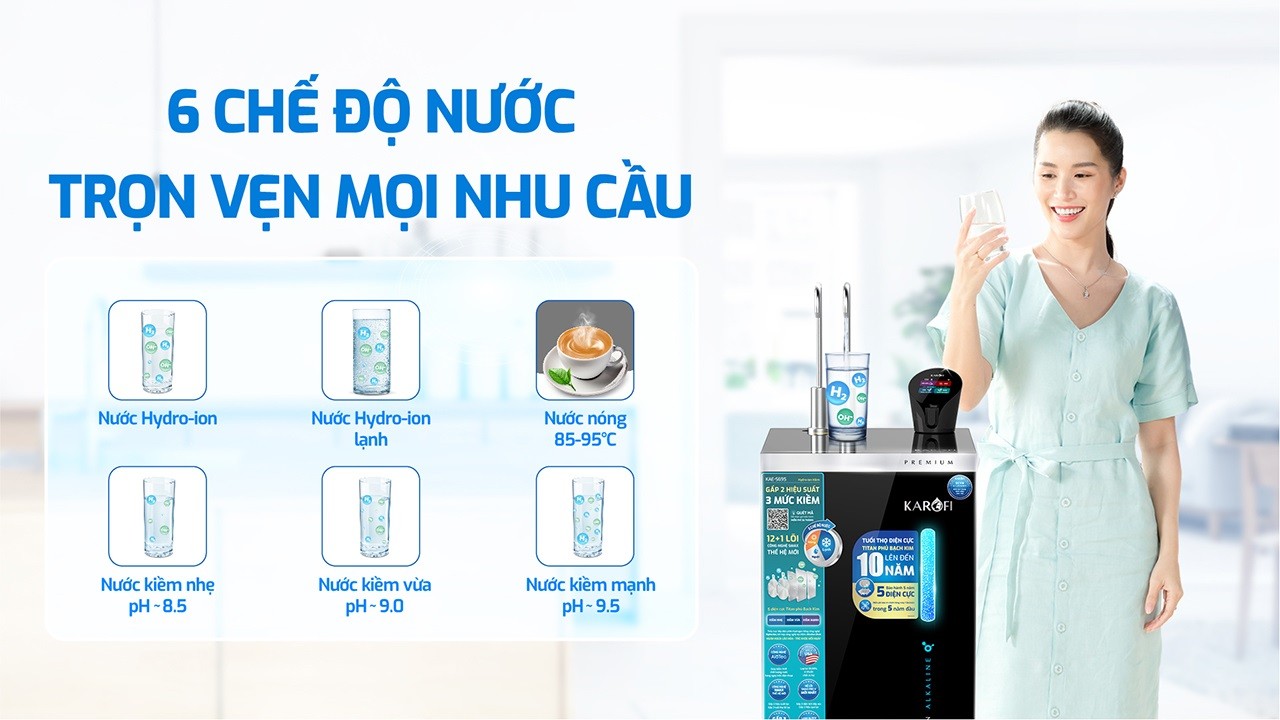 Máy lọc nước KAE-S695 với 6 chế độ nước đa dạng