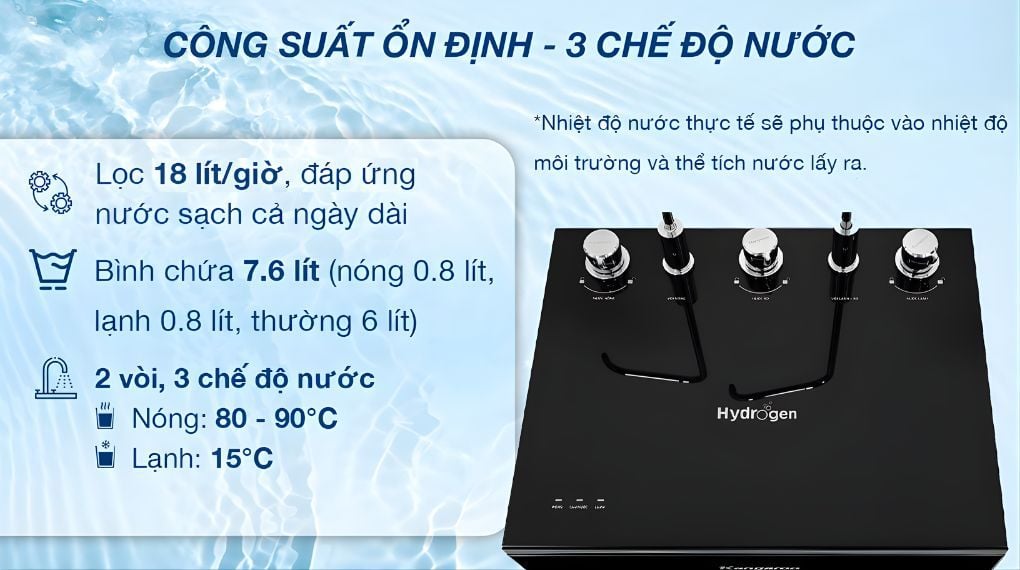Thưởng thức nước nóng, lạnh và Hydrogen chỉ trong một chạm với Kangaroo KG10A12