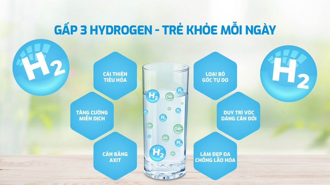 Nước Hydro-ion kiềm giàu Hydrogen từ máy lọc nước Karofi KAE-S86 giúp cân bằng axit và hỗ trợ chăm sóc sức khỏe mỗi ngày