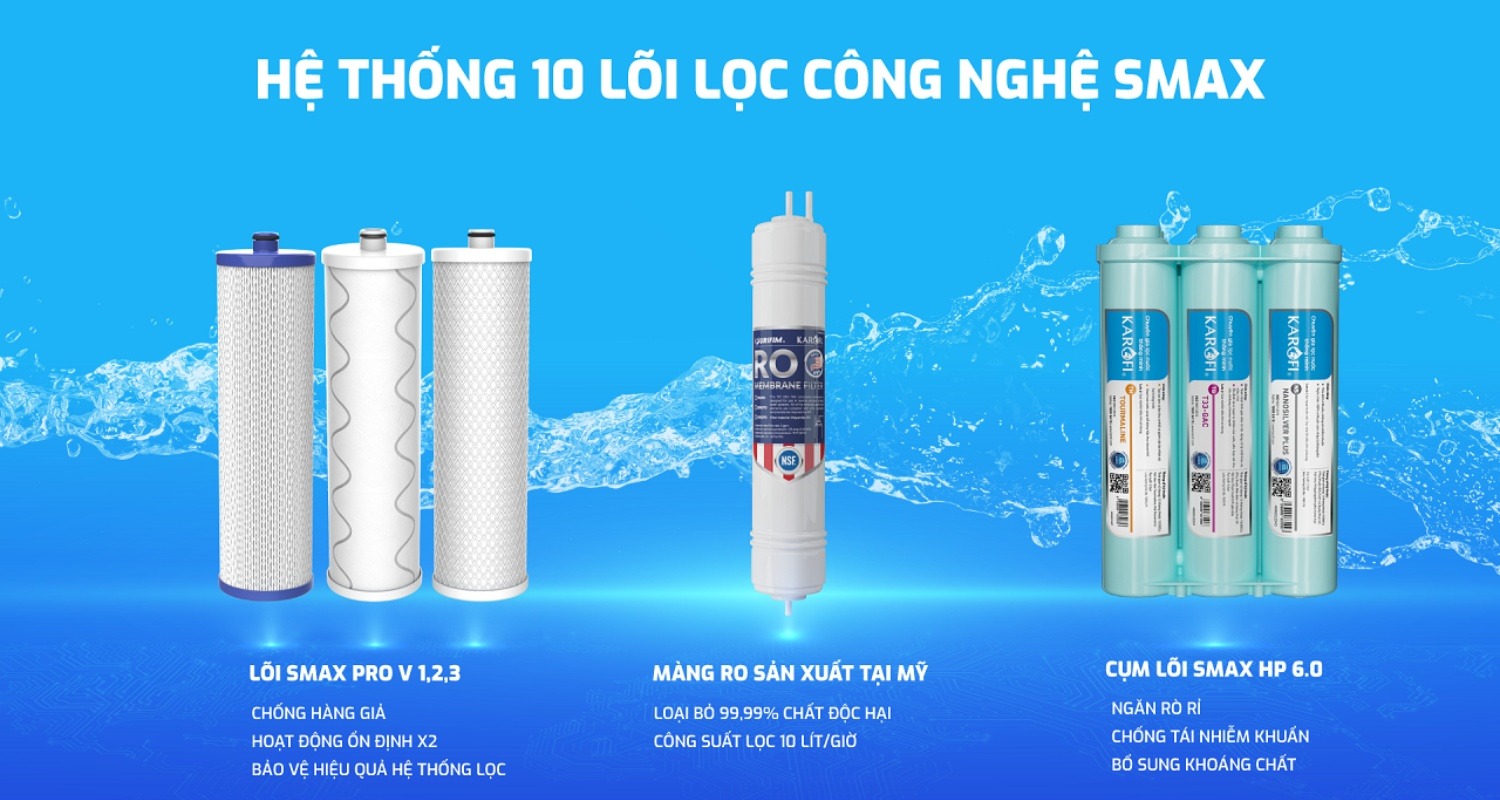 Karofi KAQ-U05G sử dụng hệ thống 10 cấp lọc siêu mạnh mẽ