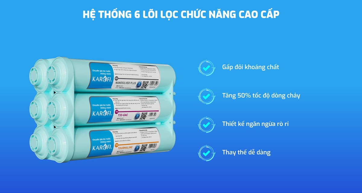 Karofi KAQ-U05G sở hữu hệ thống 6 lõi lọc chức năng cao cấp