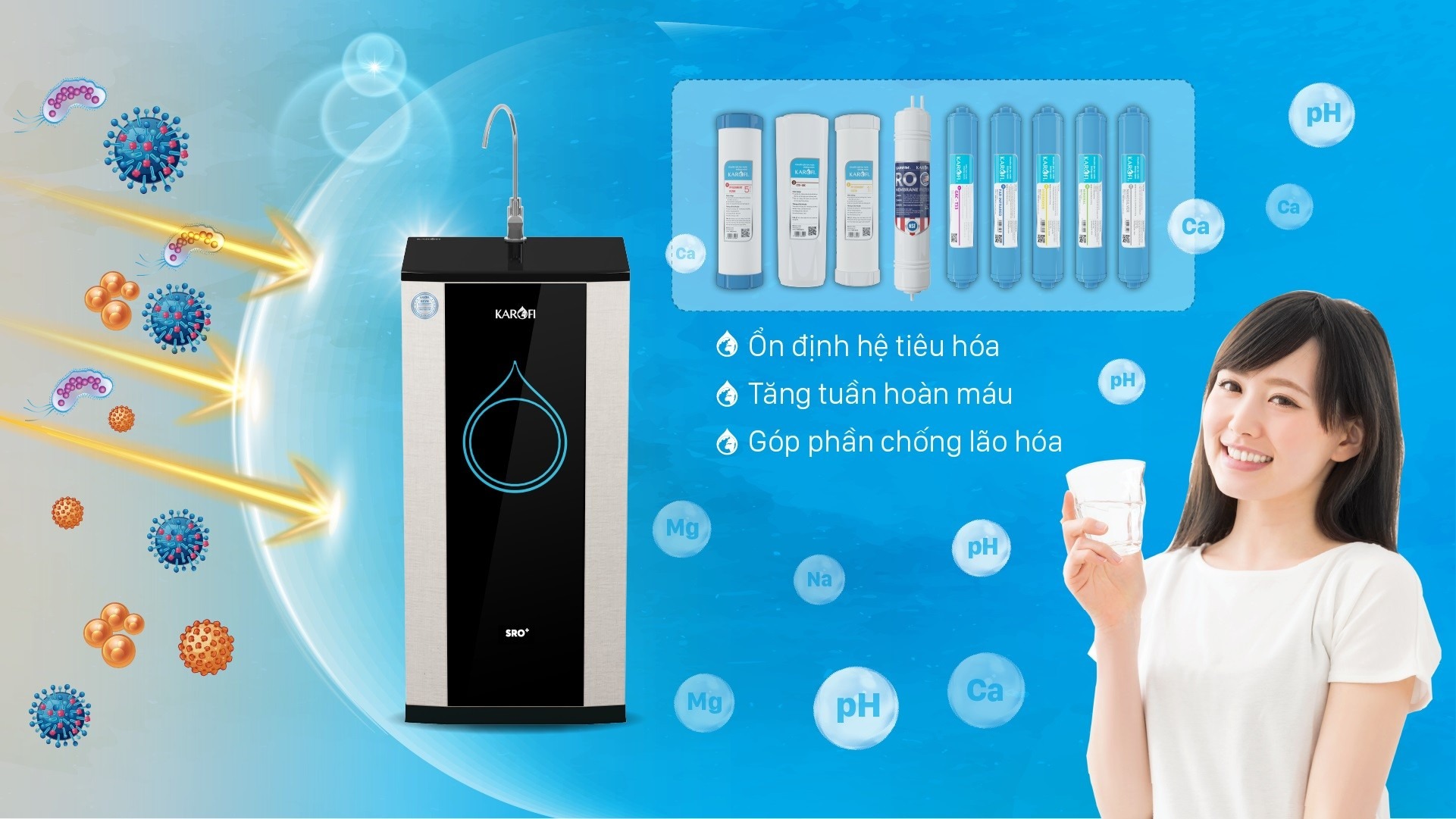 Máy lọc Karofi KSI90 PLUS sở hữu công nghệ lọc 4 in 1 ưu việt