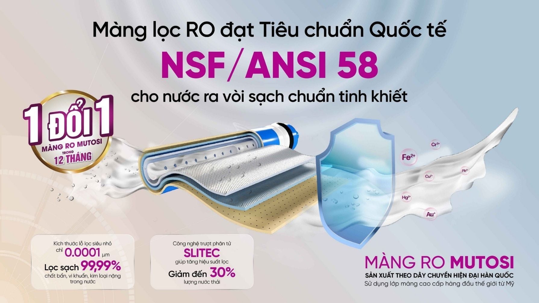 Màng lọc RO Sitech loại bỏ vi khuẩn gây hại trong nguồn nước