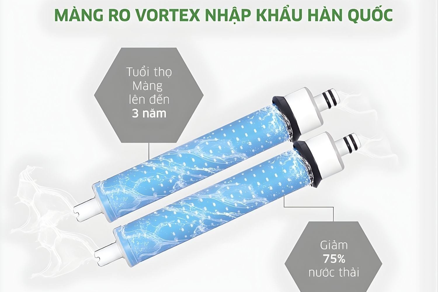 Màng RO Vortex nhập khẩu Hàn Quốc giúp giảm cặn bám