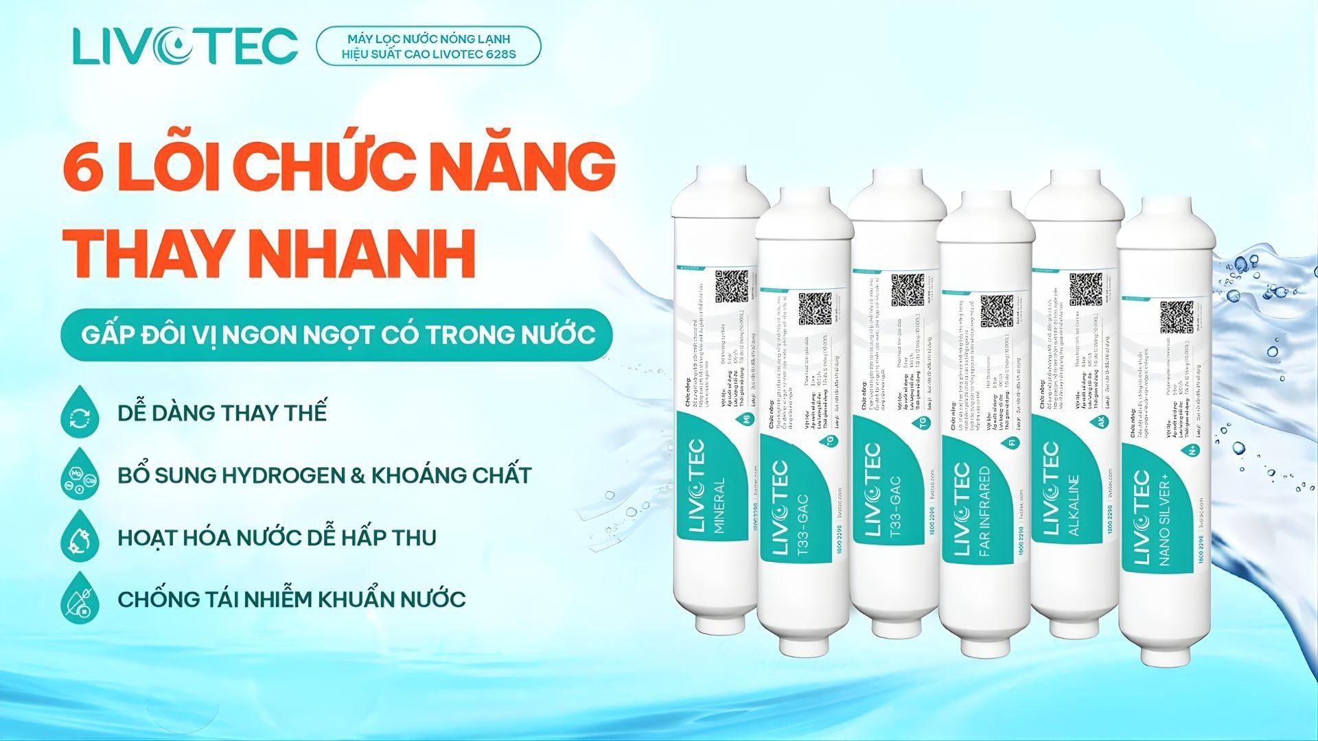 Nhóm lõi lọc chức năng - Tăng cường khoáng chất