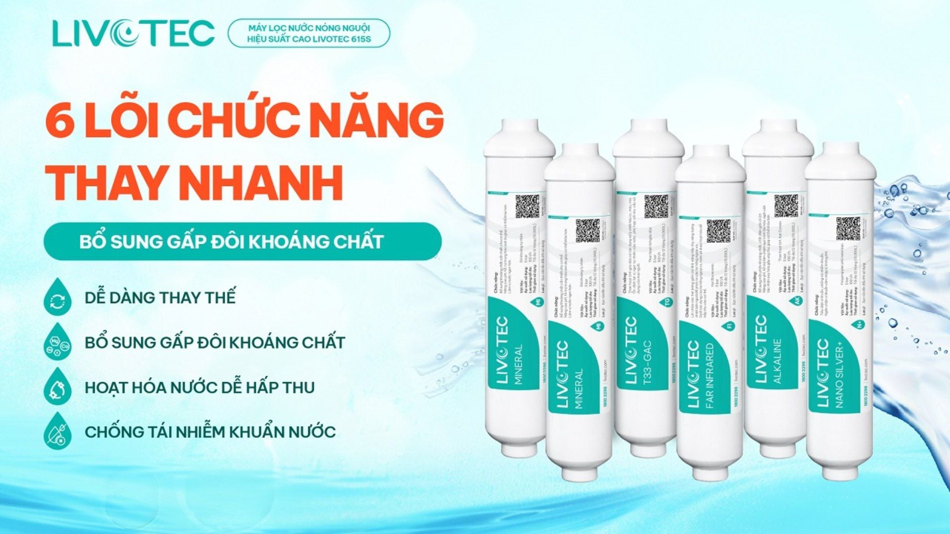 Bộ 6 lõi chức năng thông minh, tạo nước kiềm trung hoà axit