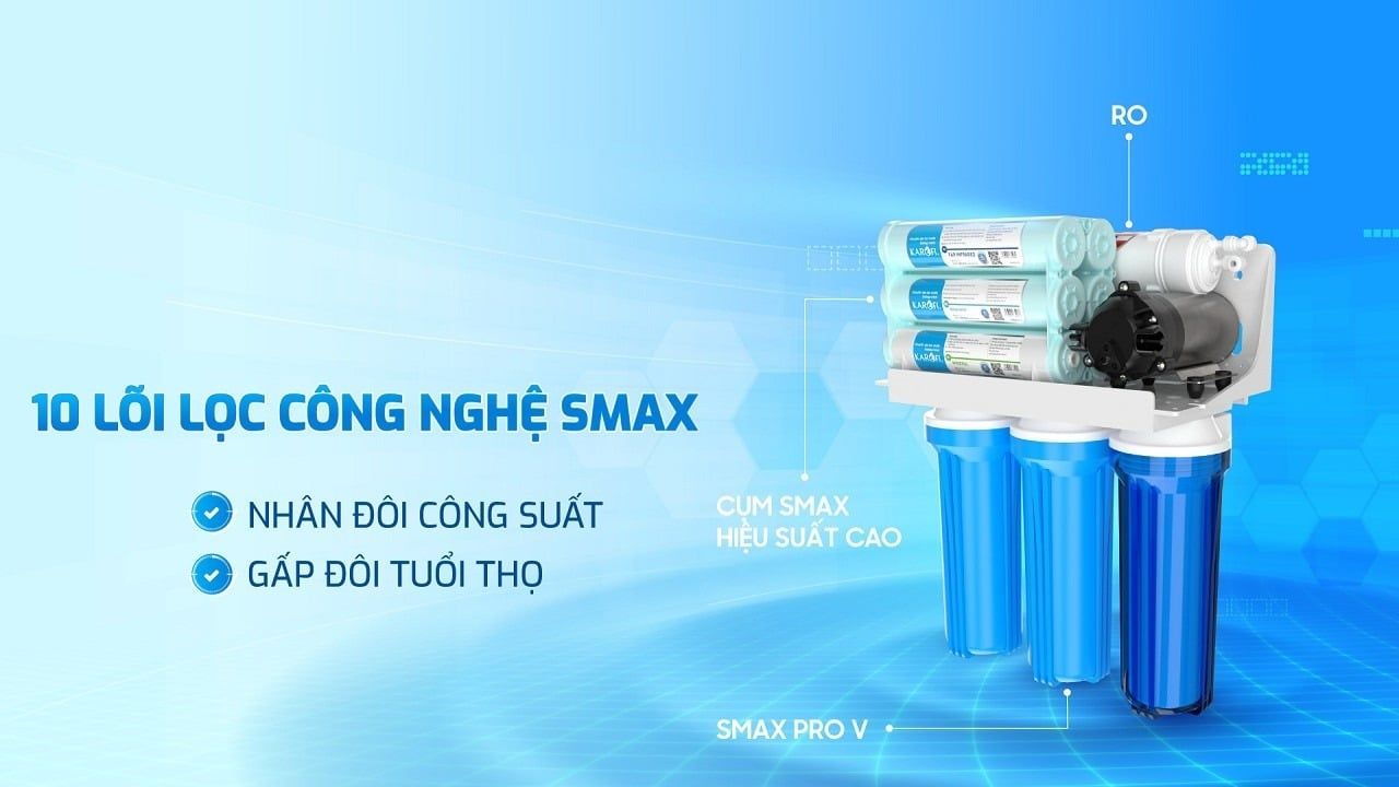 Máy lọc nước KAROFI KT-ERO100V tích hợp 10 lõi, nhân đôi hiệu suất