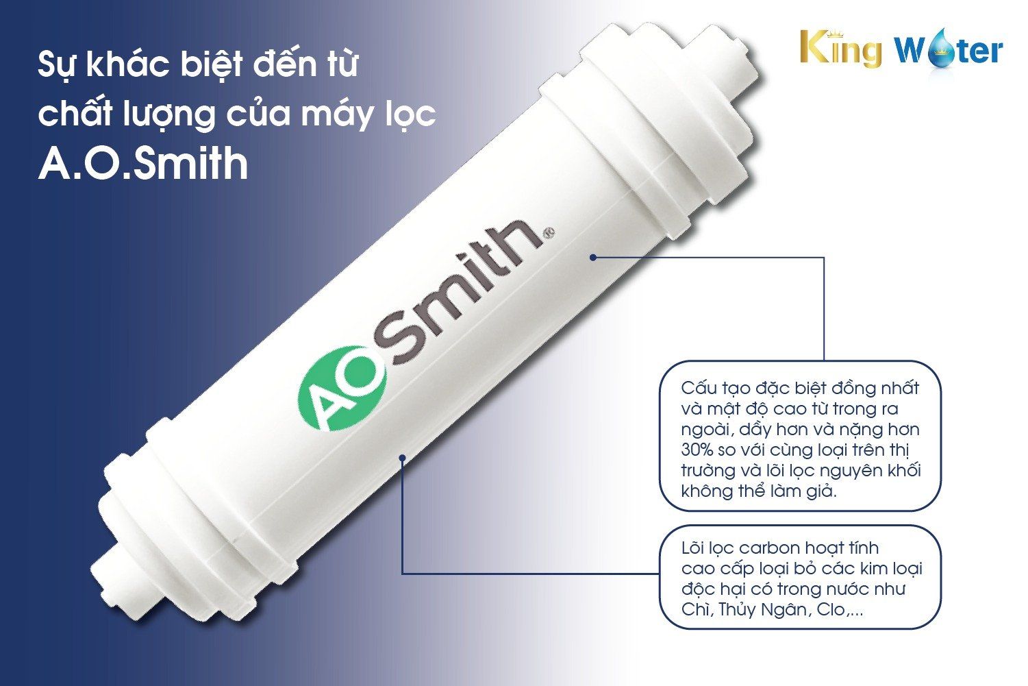 Lõi lọc nguyên khối đem đến sự an toàn cao khi sử dụng[