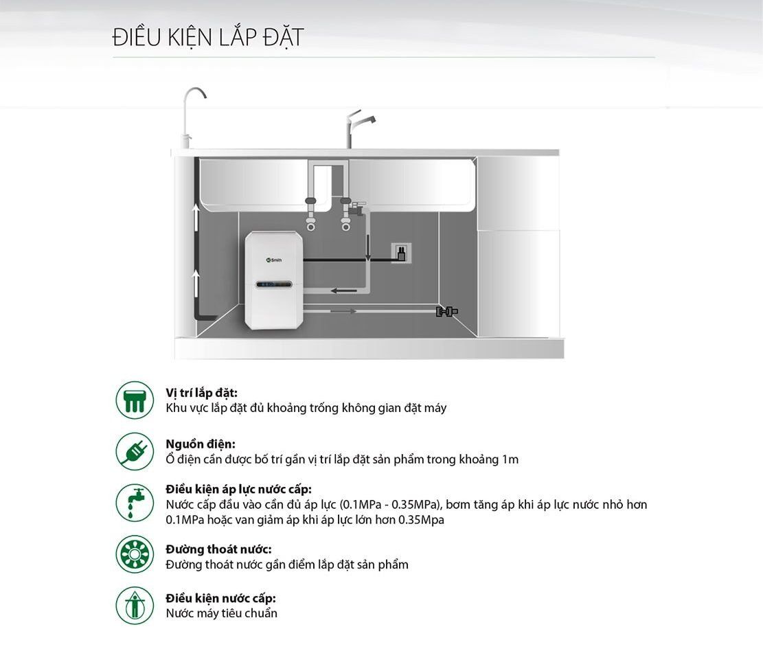 Điều kiện lắp đặt máy lọc Aosmith G2