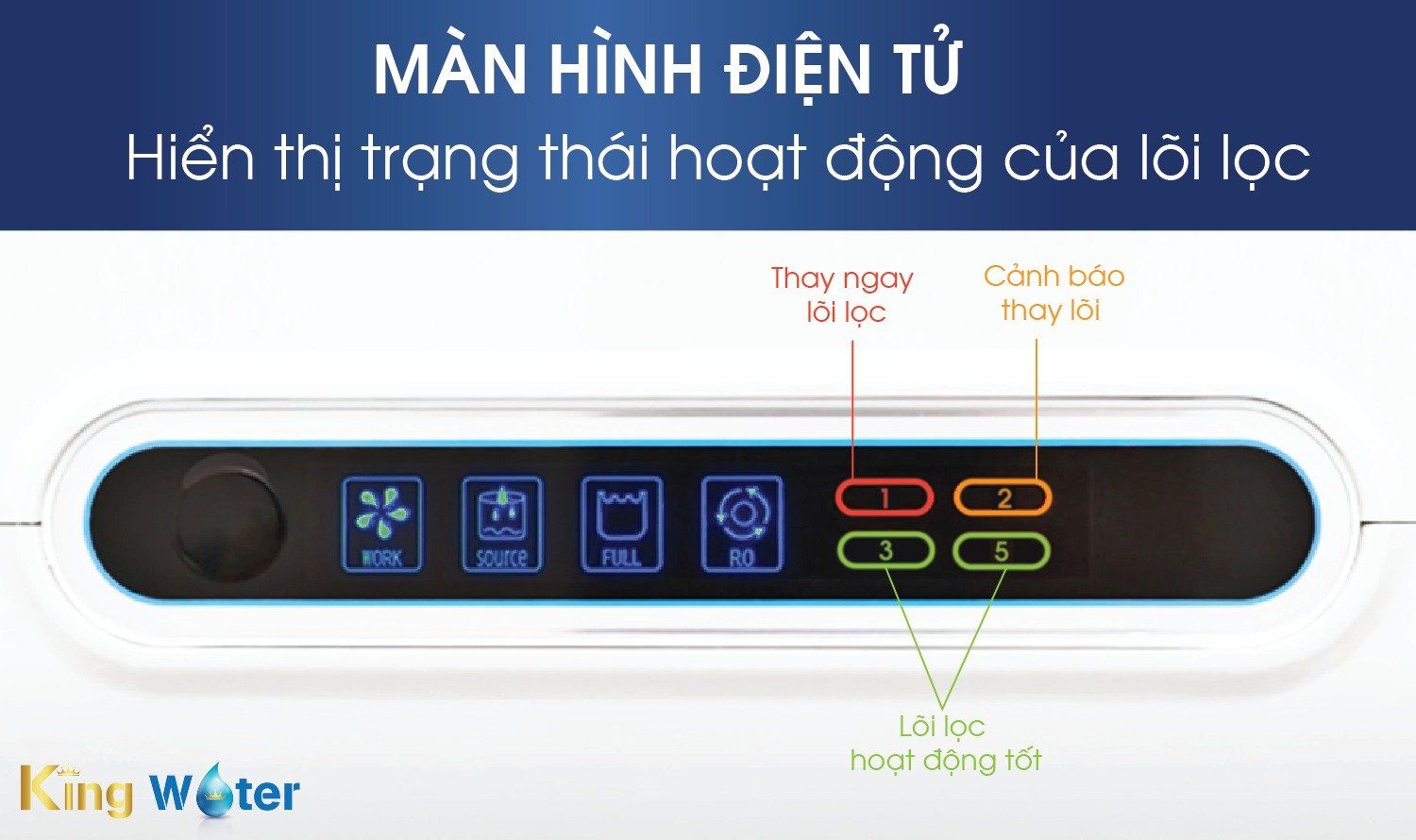 AO Smith G2 sở hữu màn hình điện tử hiện đại