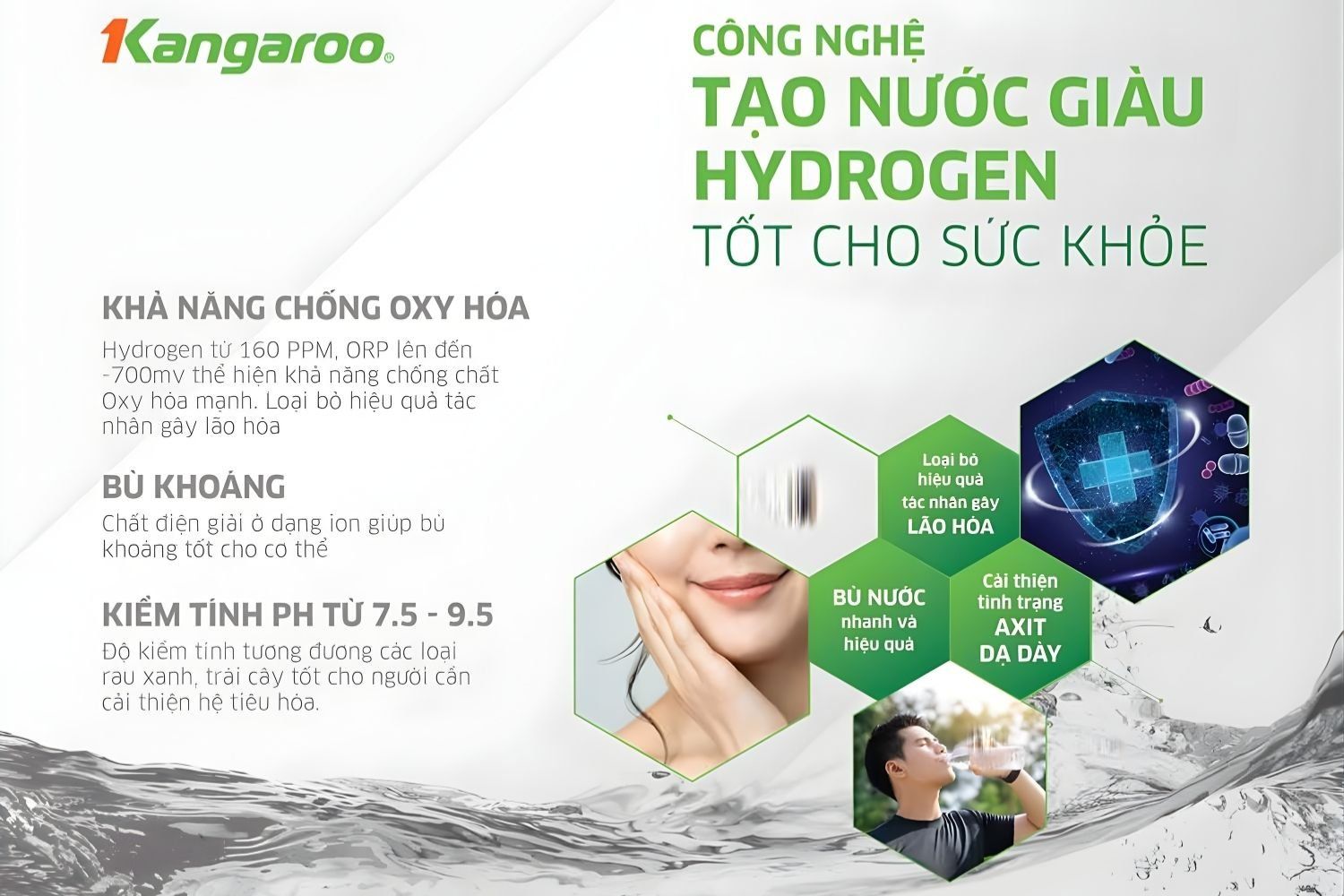Tạo nước giàu Hydrogen tốt cho sức khỏe