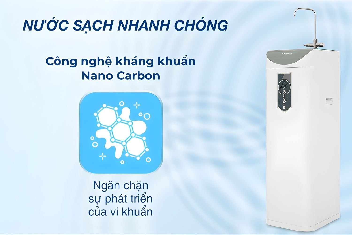 Công nghệ kháng khuẩn Nano Carbon giúp ngăn chặn sự phát triển của vi khuẩn