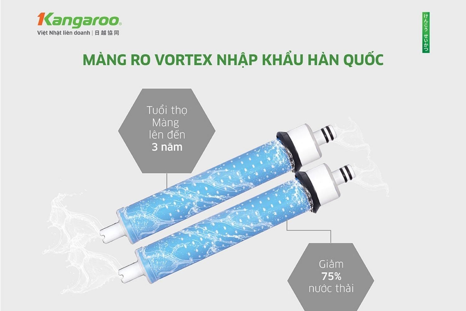Màng RO Vortex nhập khẩu Hàn Quốc giúp giảm đóng cặn bề mặt màng