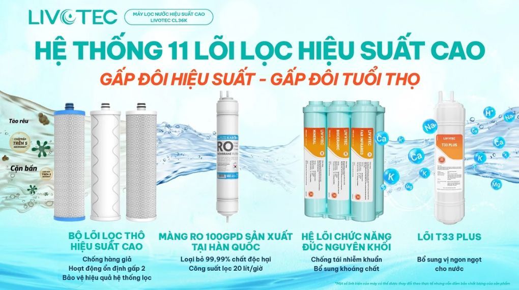 Máy trang bị hệ thống 11 lõi lọc cao cấp