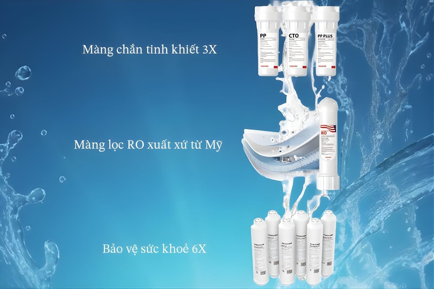 10 bước cho nước sạch chuẩn