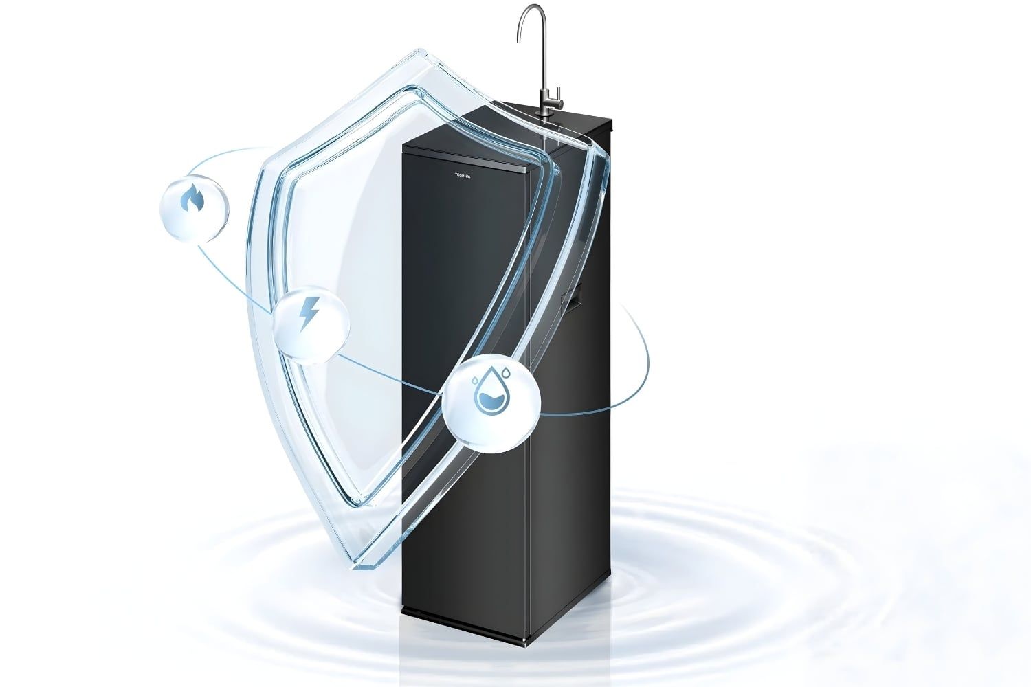 Hệ thống Safeguard - Đảm bảo độ tin cậy và an toàn khi sử dụng lâu dài