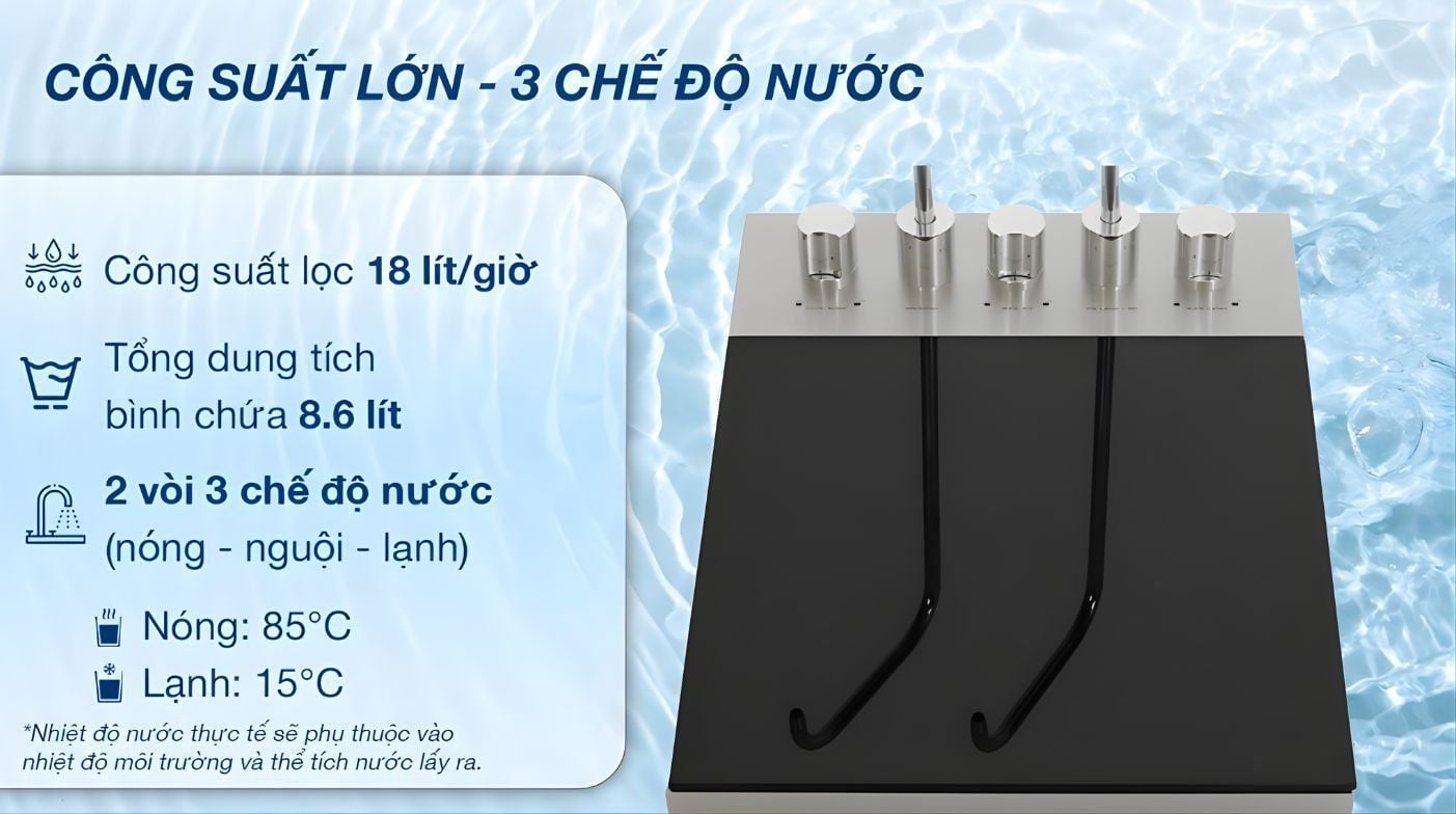 Kangaroo KG12A6 trang bị 3 nguồn nước linh hoạt sử dụng