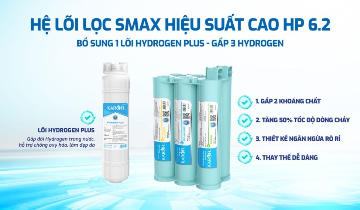 Hệ lõi lọc Smax hiệu suất cao HP 6.2