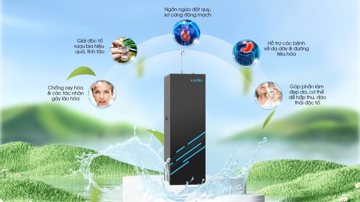Gấp 3 Hydrogen nhờ bổ sung lõi Hydrogen Plus