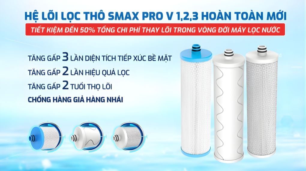 Hệ lõi lọc mới Smax Pro V tăng đến gấp 2 lần hiệu quả lọc